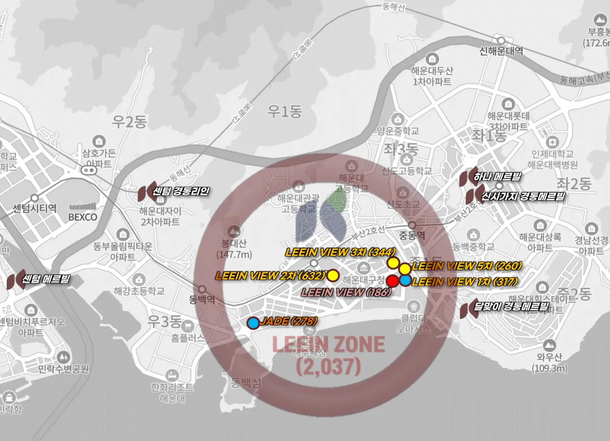 경동 LEEIN ZONE 클러스터 — 해운대 경동리인뷰 1·2·3·5차 + 경동 제이드 총 2,037세대 브랜드 타운